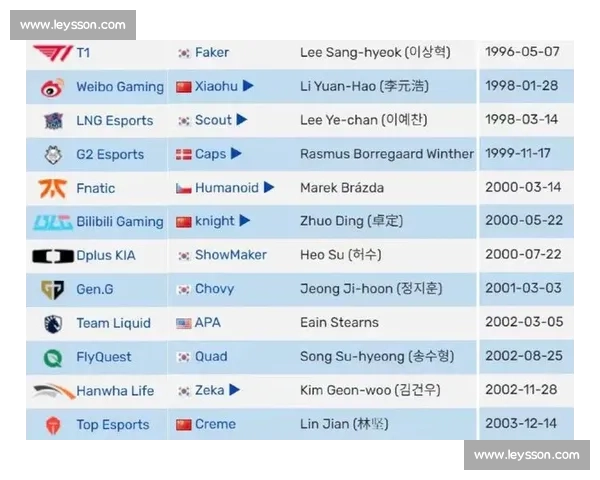 LOL S14全球总决赛，OMG战队神话能否延续