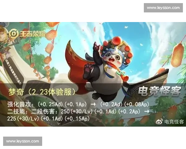 2023电竞记忆：英雄的诞生，传奇的续写！