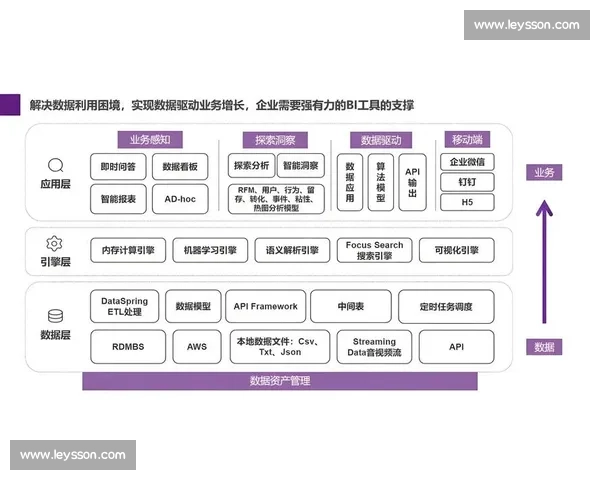 下一站，AI！电竞解说领域的颠覆者已上线