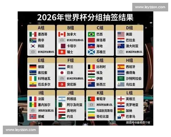 2026世界杯犯规榜:那些让人血脉偾张的瞬间 2026世界杯犯规榜:那些让人血脉偾张的瞬间