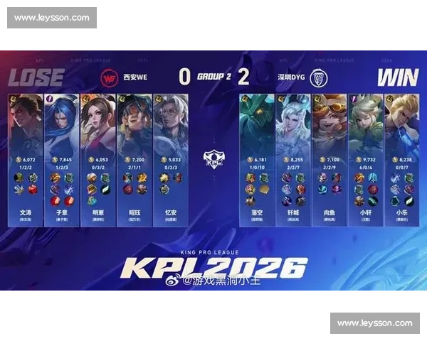 峡谷巅峰对决，KPL赛事回放带你重温昨日荣耀！